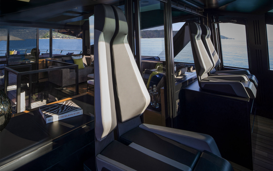 Wally Wallywhy 200 фото 2.16