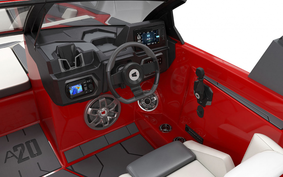 AXIS A20 фото 2.2